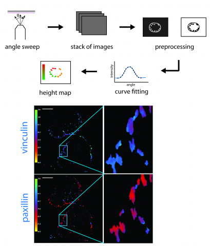 News Img Super Resulution Imaging